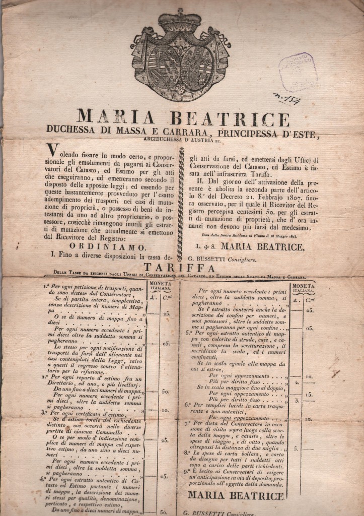 1807 Maria Beatrice duchessa di Massa e Carrara Tariffa Monetazione costi Trasporti