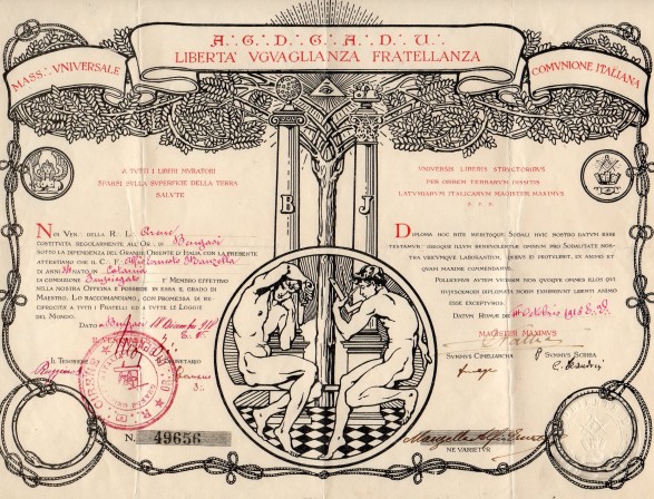 1918 Massoneria Grand Oriente D'Italia '''Cirene.'''.ril a Bengasi ..Roma Diploma (2)